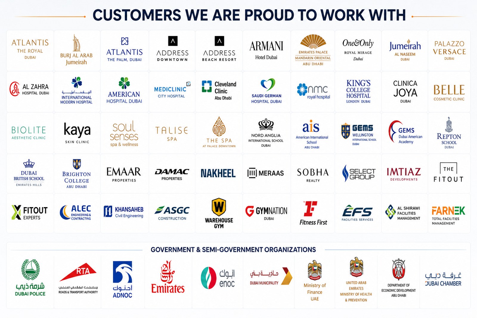 Customers we are proud to work with: logos of leading UAE hospitality, healthcare, education, real estate, construction, facilities and fitness brands, plus government and semi-government organisations